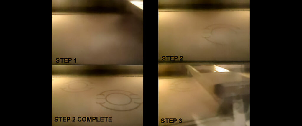 Steps of LS process